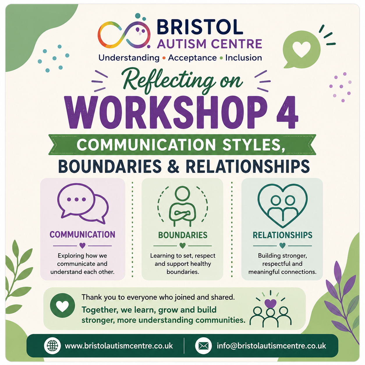 Reflecting on Workshop 4: Communication Styles, Boundaries & Relationships