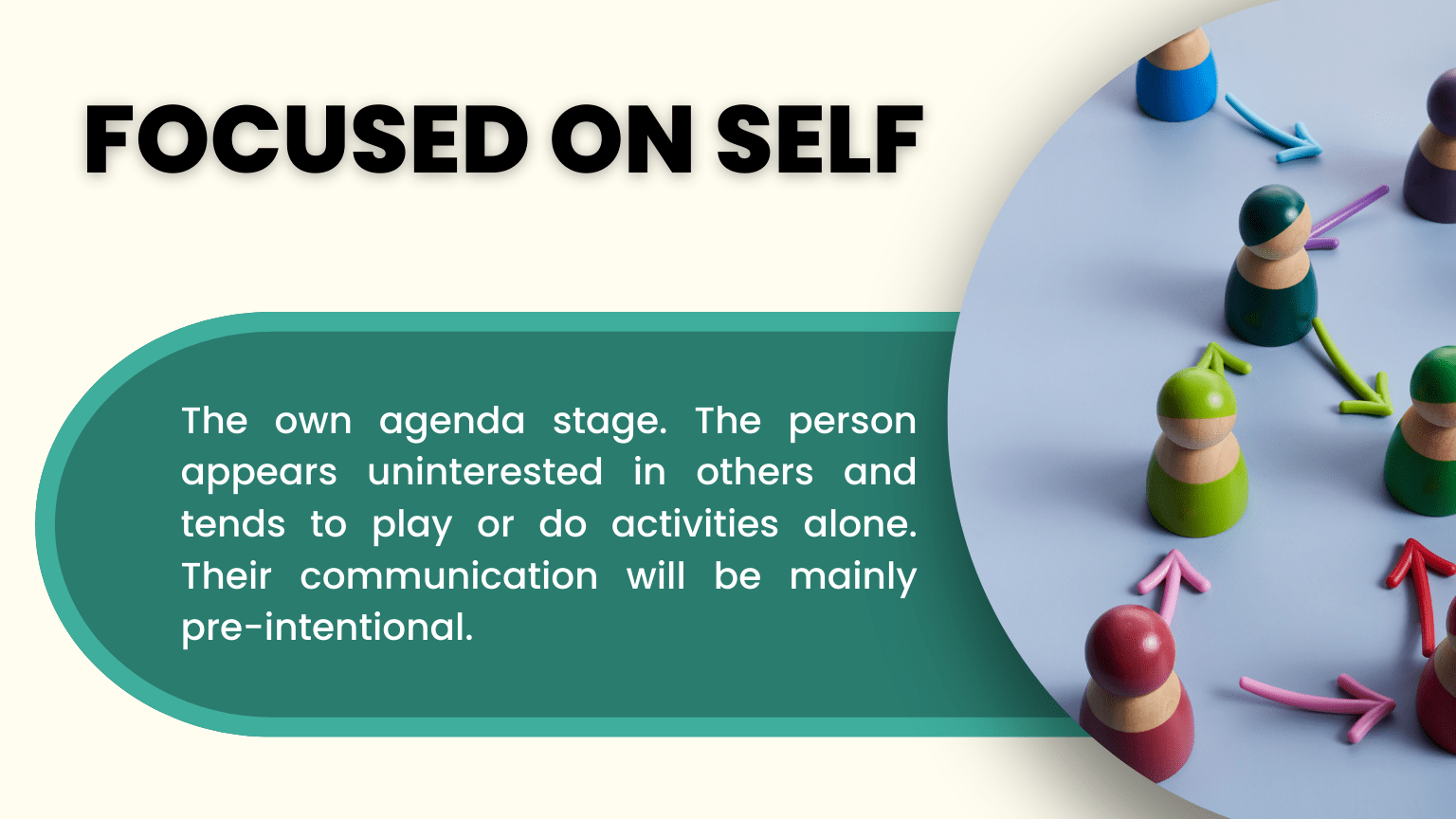 Focused On self Banner