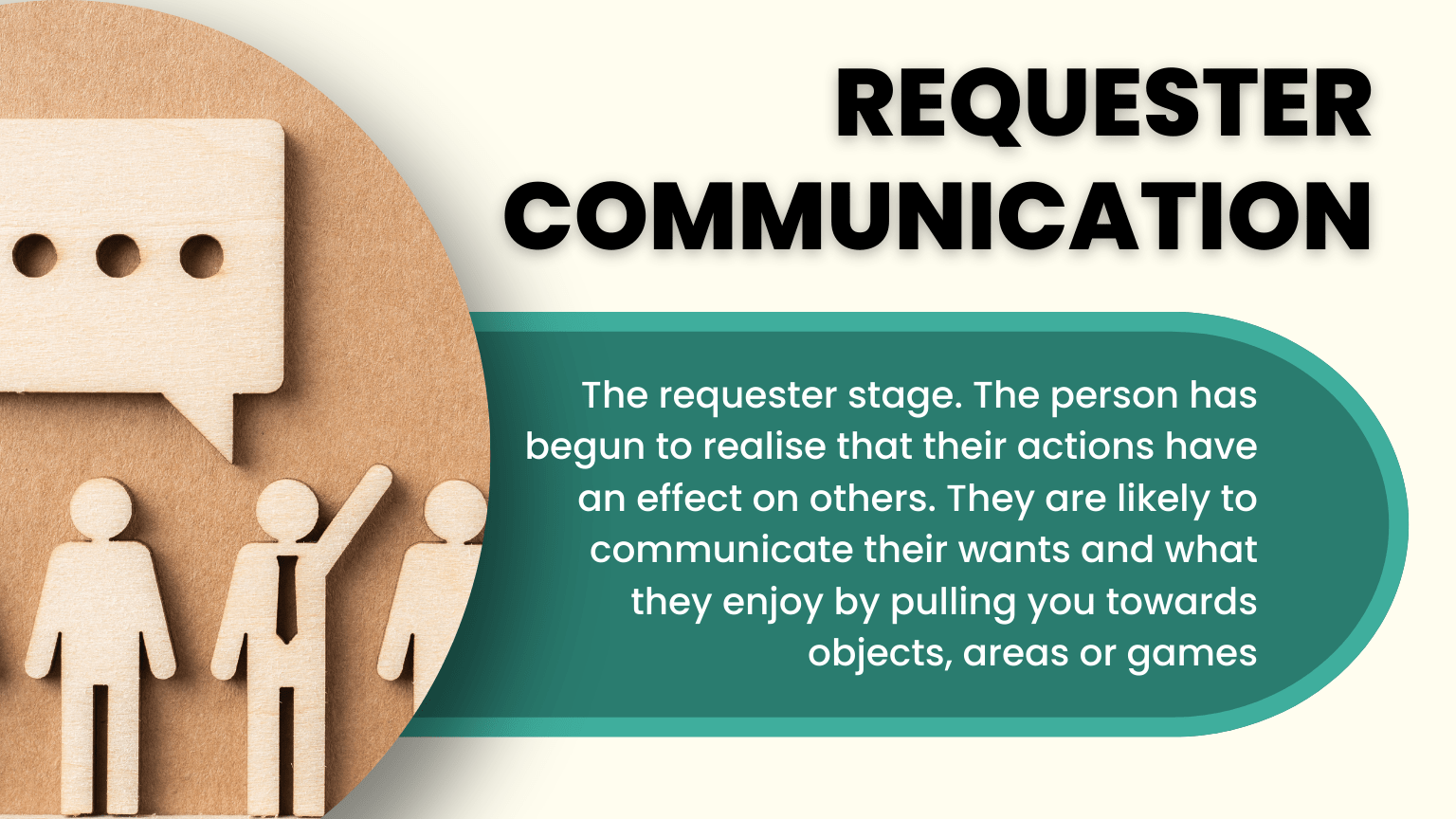 Requester Communication Bannner